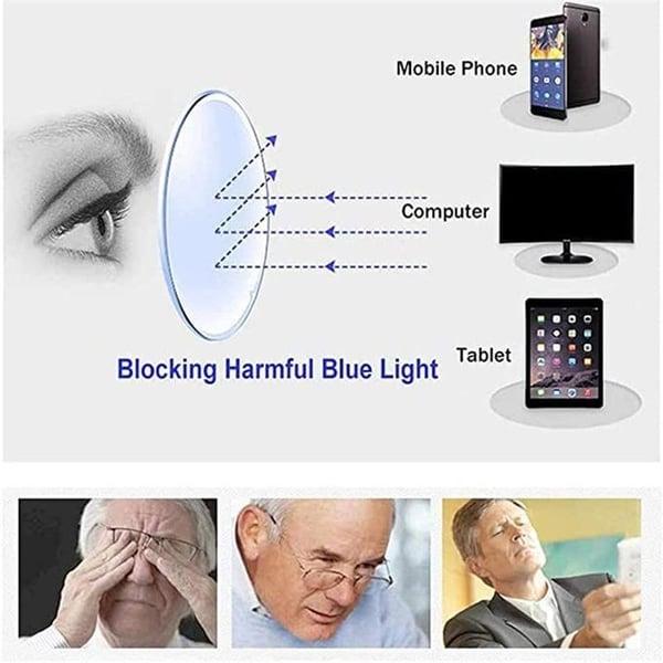 | Limited time offer | Buy One Get One Free | Rimless One Power Auto Focus Reading Glasses |